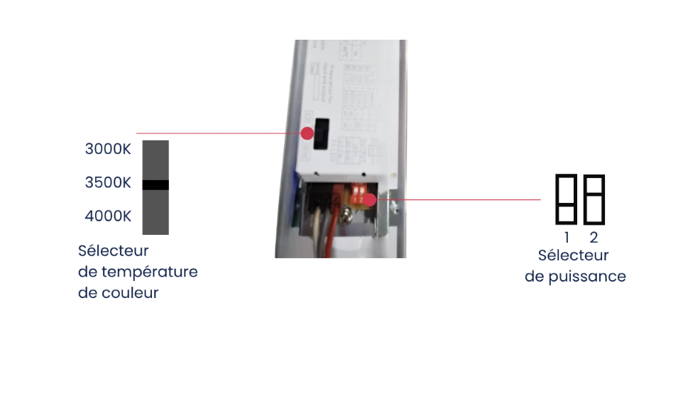 Sélecteurs de température de couleur et de puissance du luminaire HYDRA3 - CBK