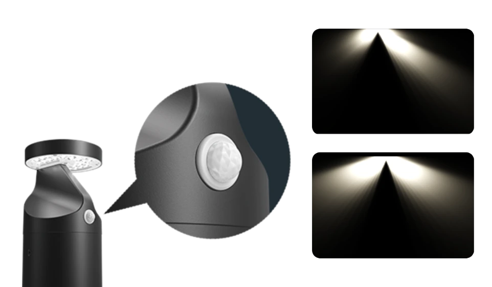 TELLUS - Bornes LED extérieures detecteur - CBK